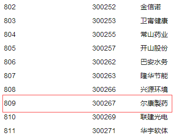 fh至尊(中国)官方网站
