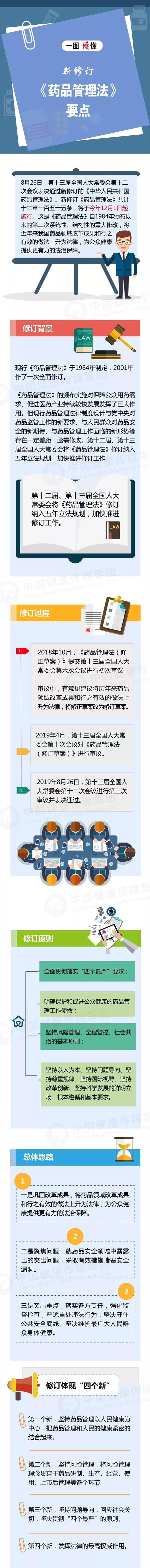 fh至尊(中国)官方网站