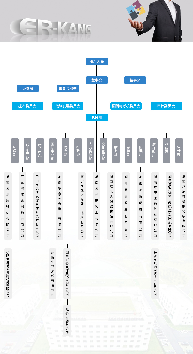 fh至尊(中国)官方网站