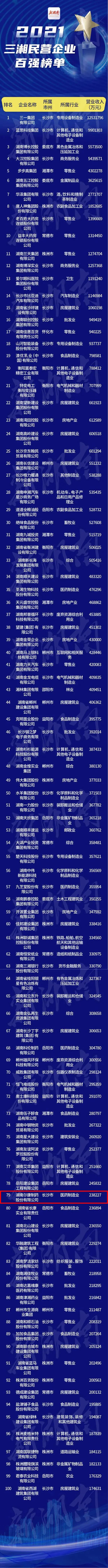 fh至尊(中国)官方网站