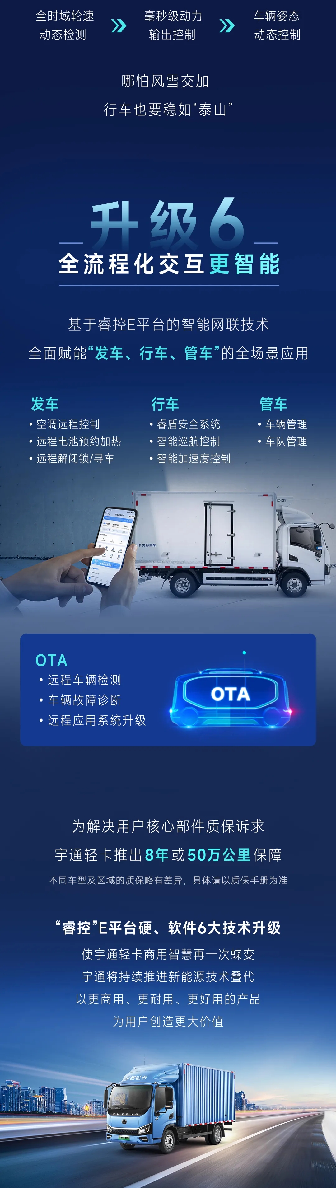 2024款pg电子轻卡T5，，，提“值”加“新”一部到位！！