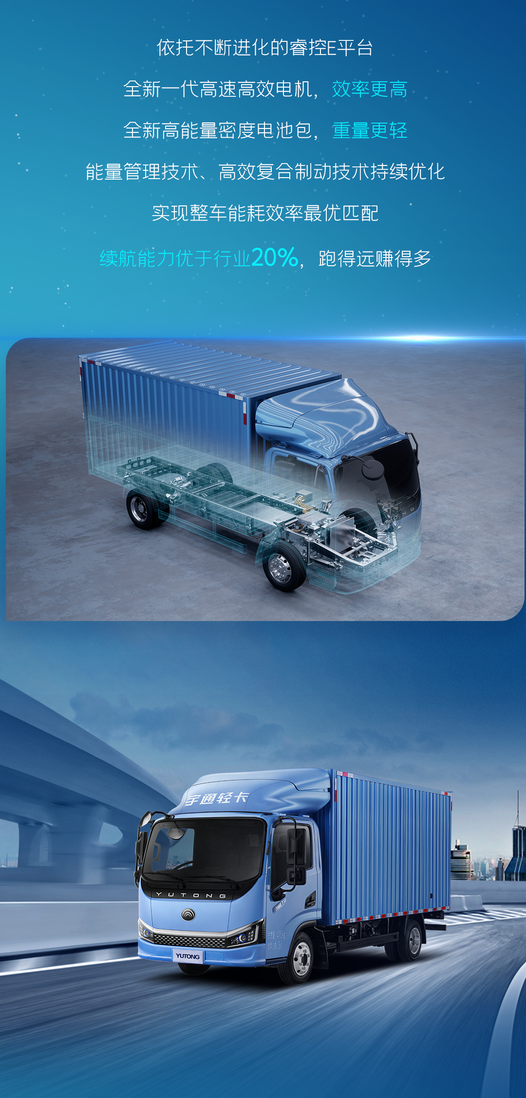 一图看懂pg电子轻卡上市新品！！！