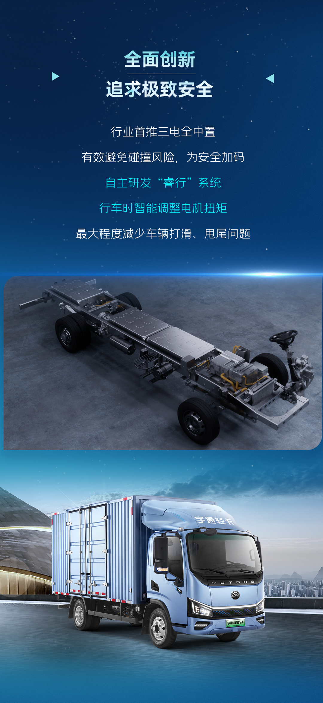 一图看懂pg电子轻卡上市新品！！！