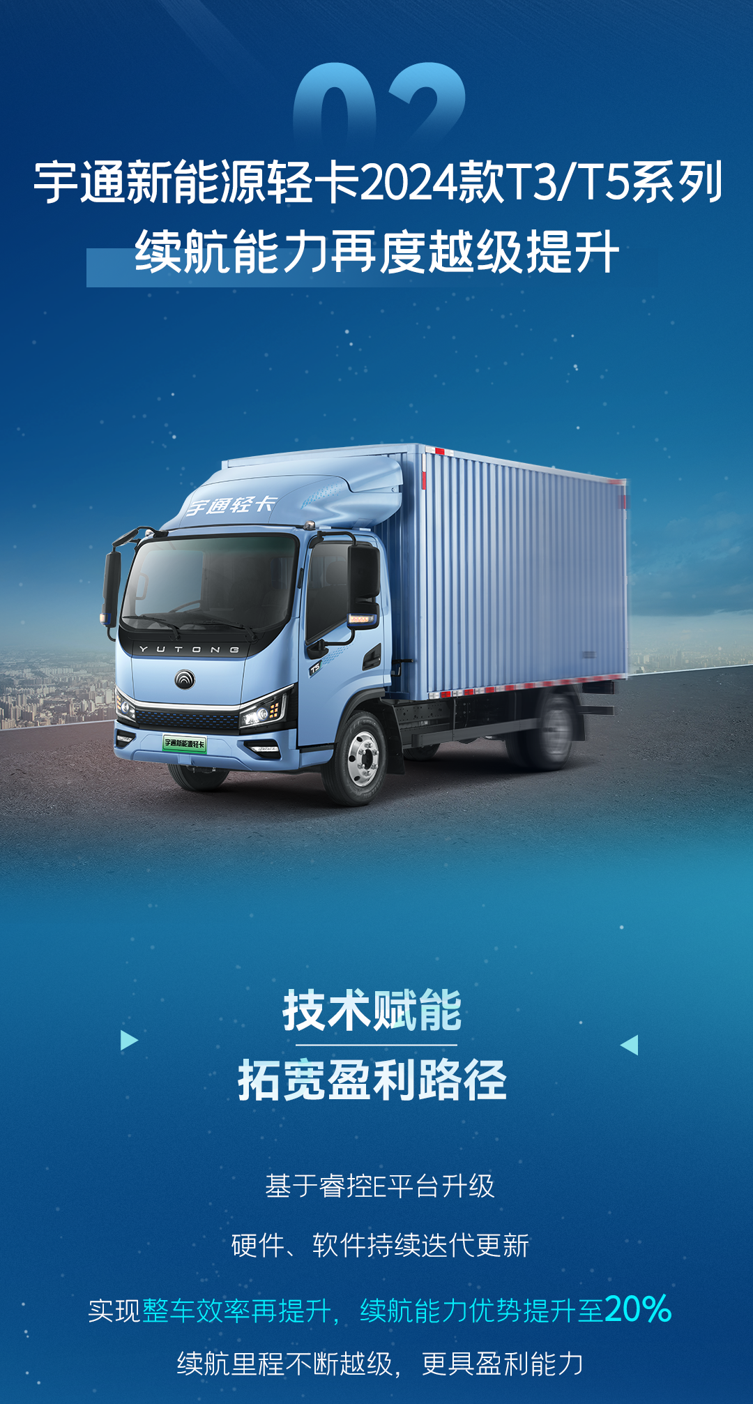 一图看懂pg电子轻卡上市新品！！！