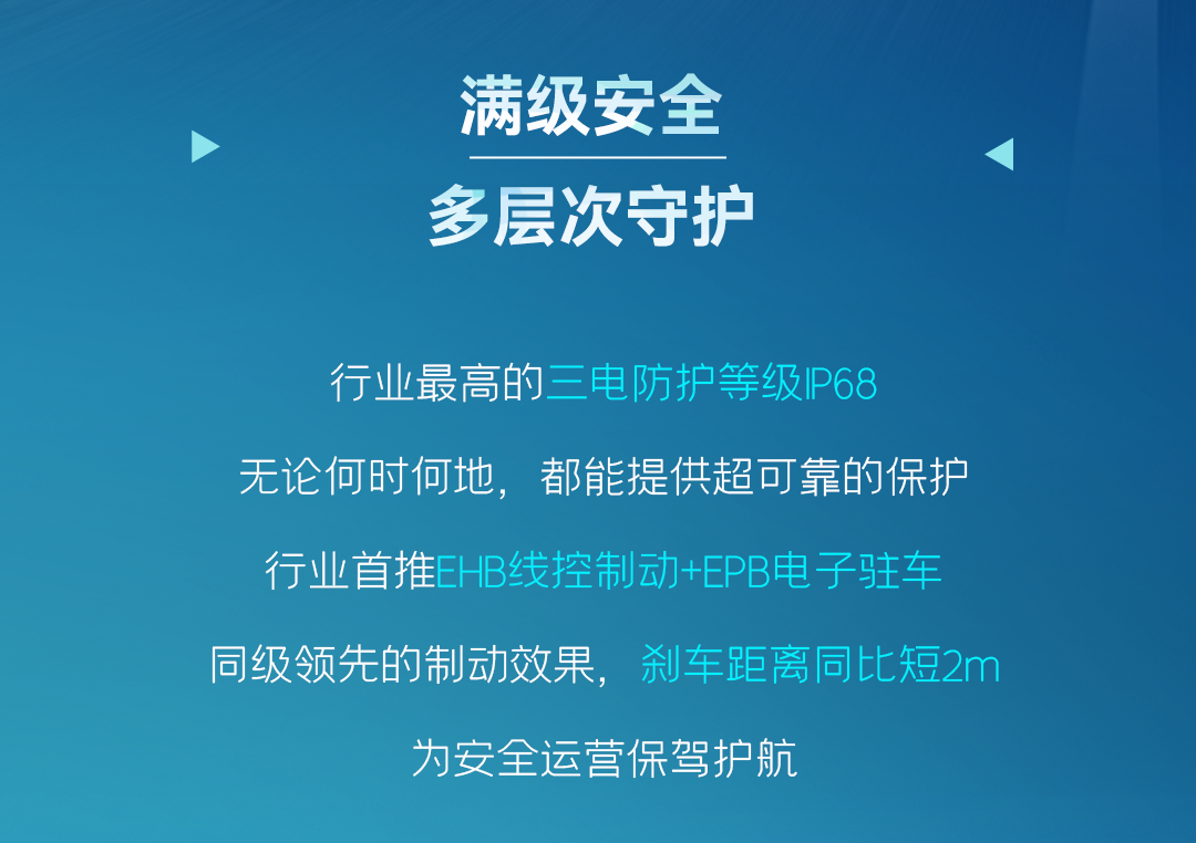 一图看懂pg电子轻卡上市新品！！！