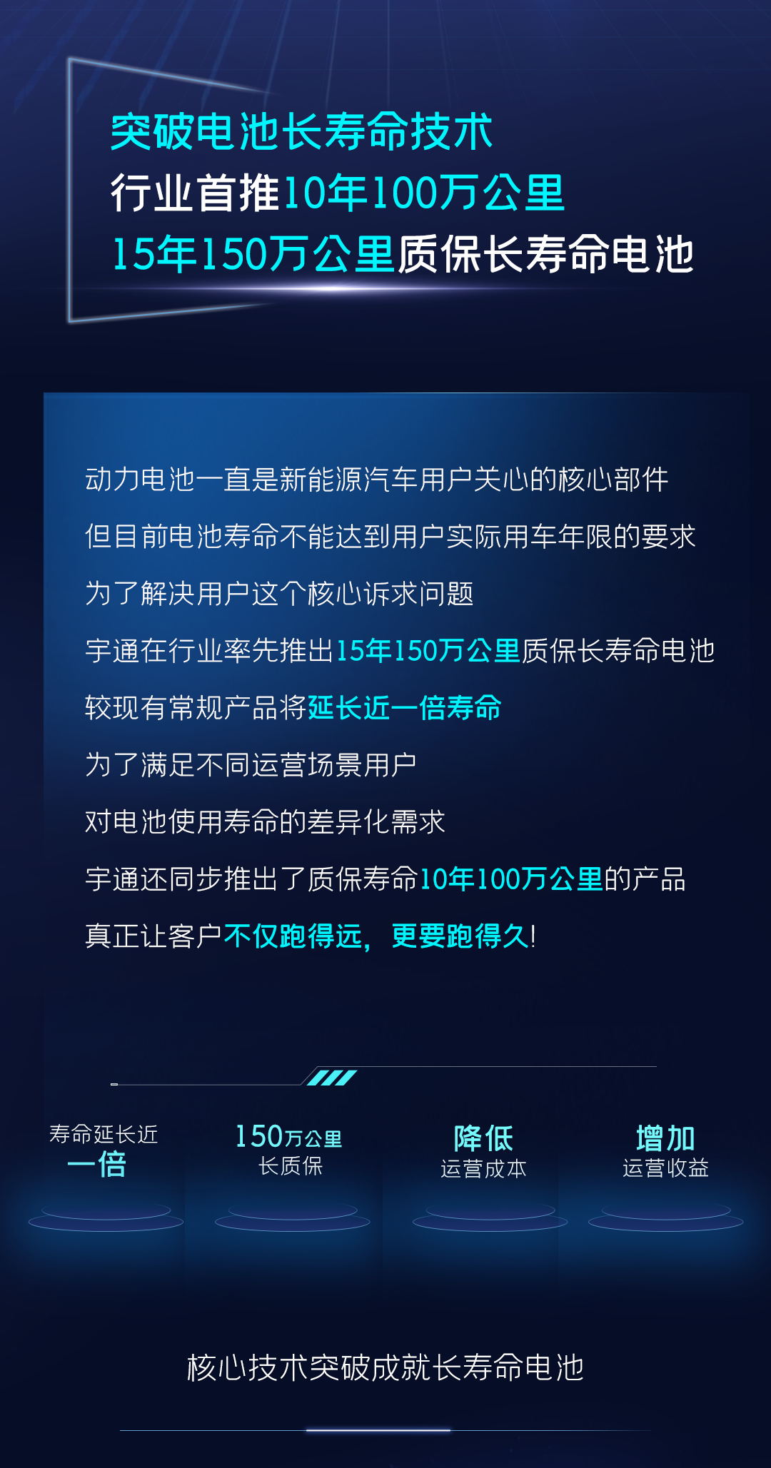 一图读懂pg电子焦点手艺“？？？亍蔽宕蠼