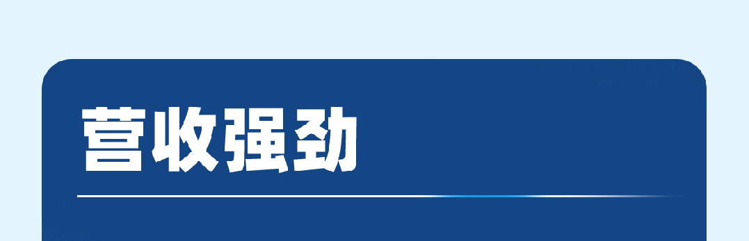 pg电子客车2023年年报与社会责任报告正式宣布