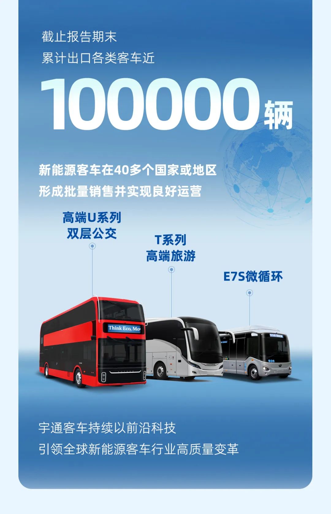 pg电子客车2023年年报与社会责任报告正式宣布