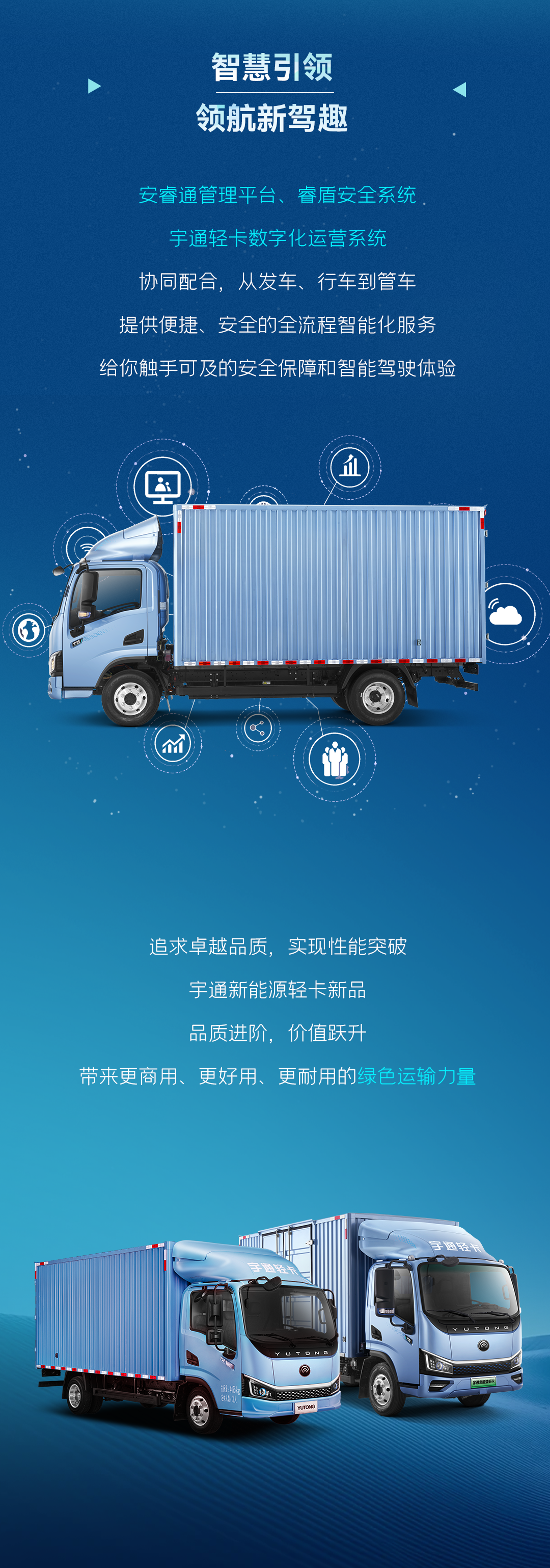 一图看懂pg电子轻卡上市新品！！！