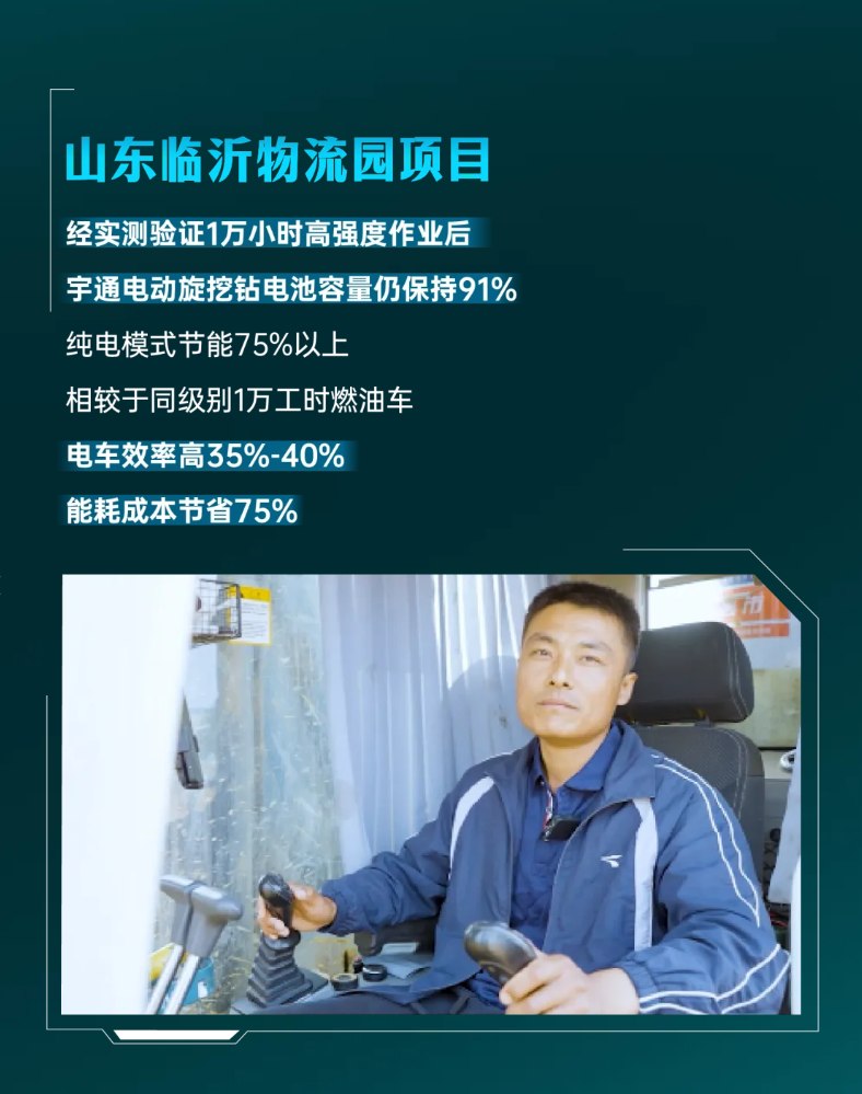 pg电子电动旋挖钻上市5 周年，从首创到持续突破