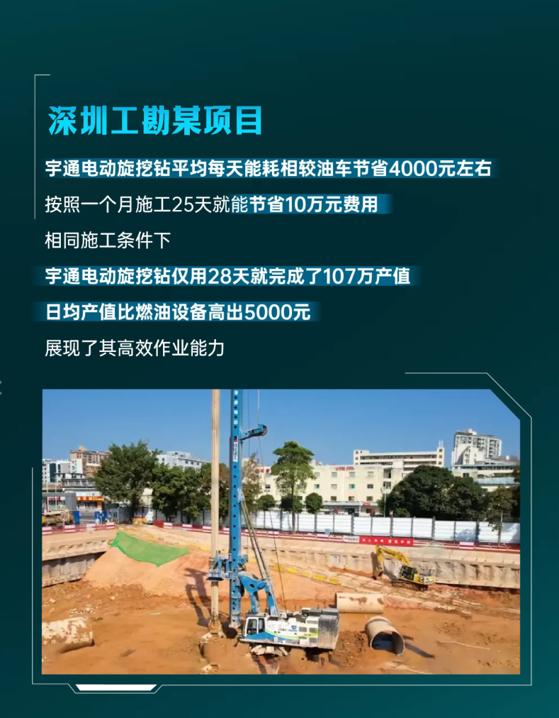 pg电子电动旋挖钻上市5 周年，从首创到持续突破