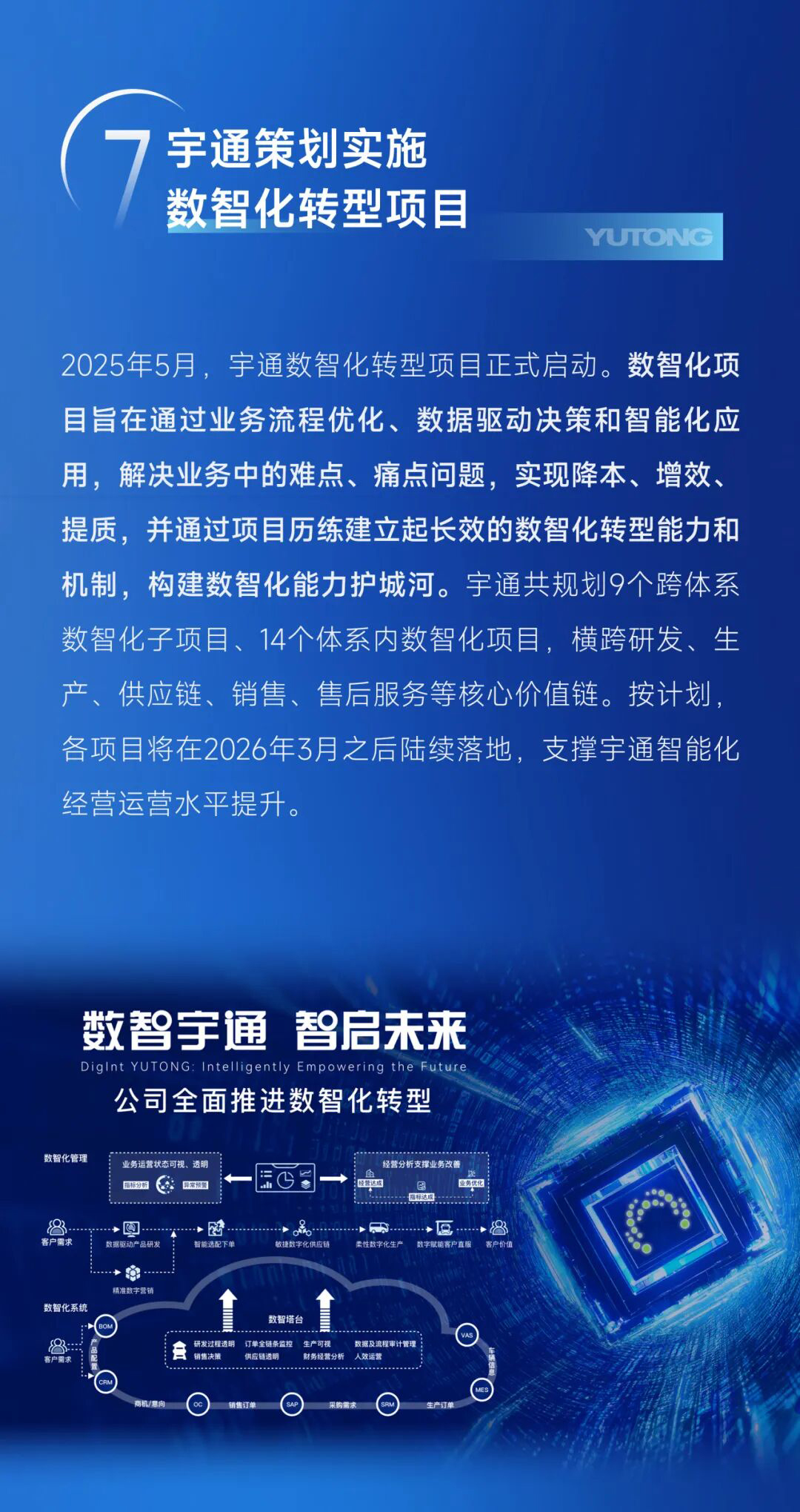 绘答卷启新篇丨pg电子2025年度十件大事