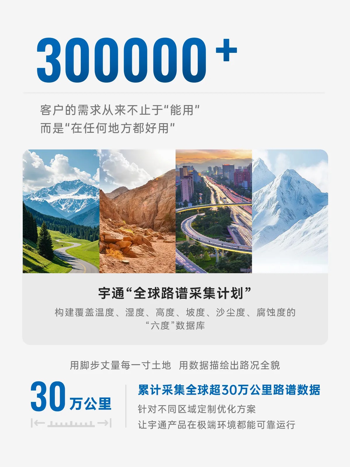 这些“数字”，，，看懂pg电子硬核立异力