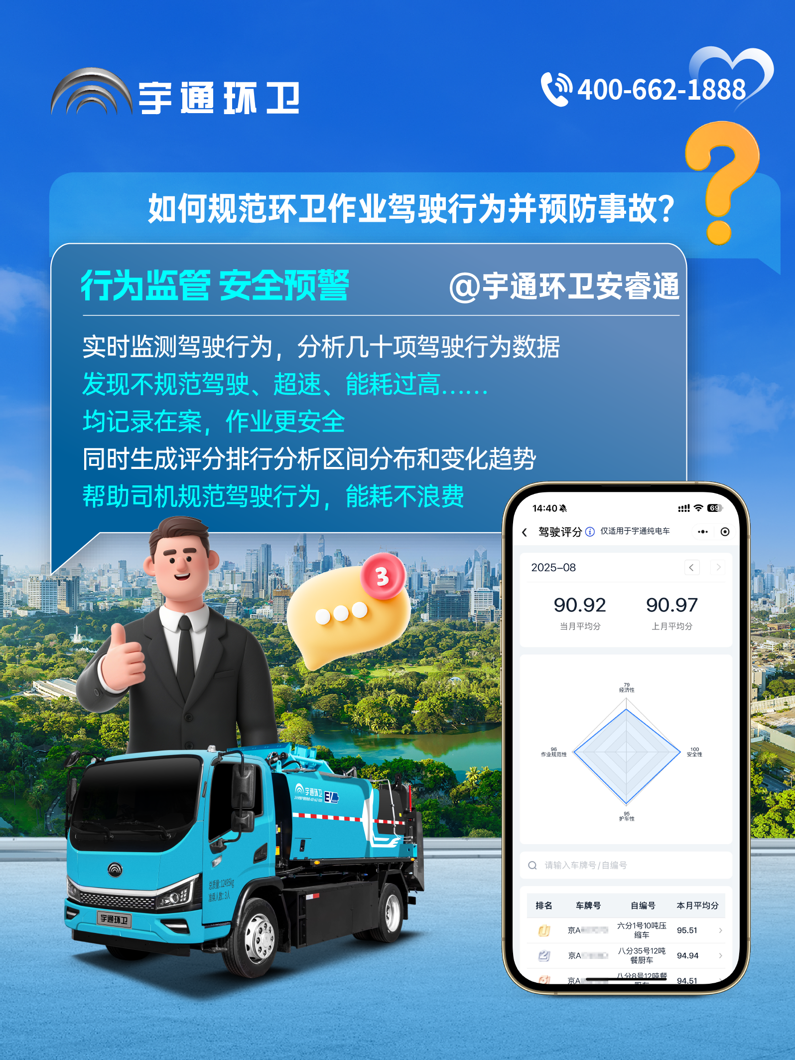 pg电子环卫安睿通“有问必答局”第六期：：全场景智慧治理，，，高效运营触手可及！