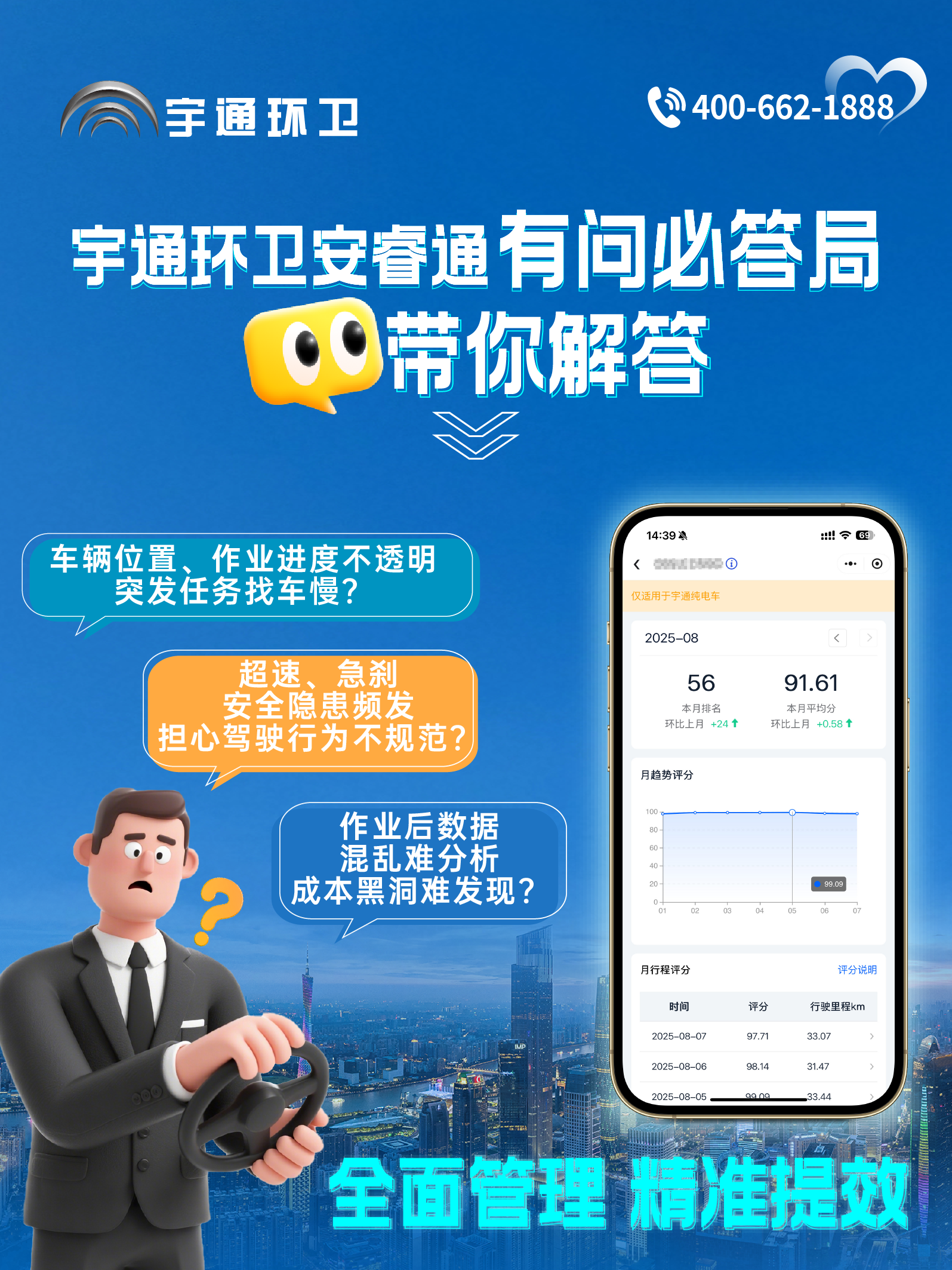 pg电子环卫安睿通“有问必答局”第六期：：全场景智慧治理，，，高效运营触手可及！