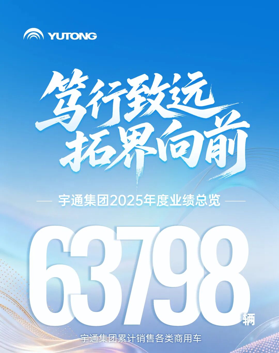 一图读懂pg电子2025年度业绩