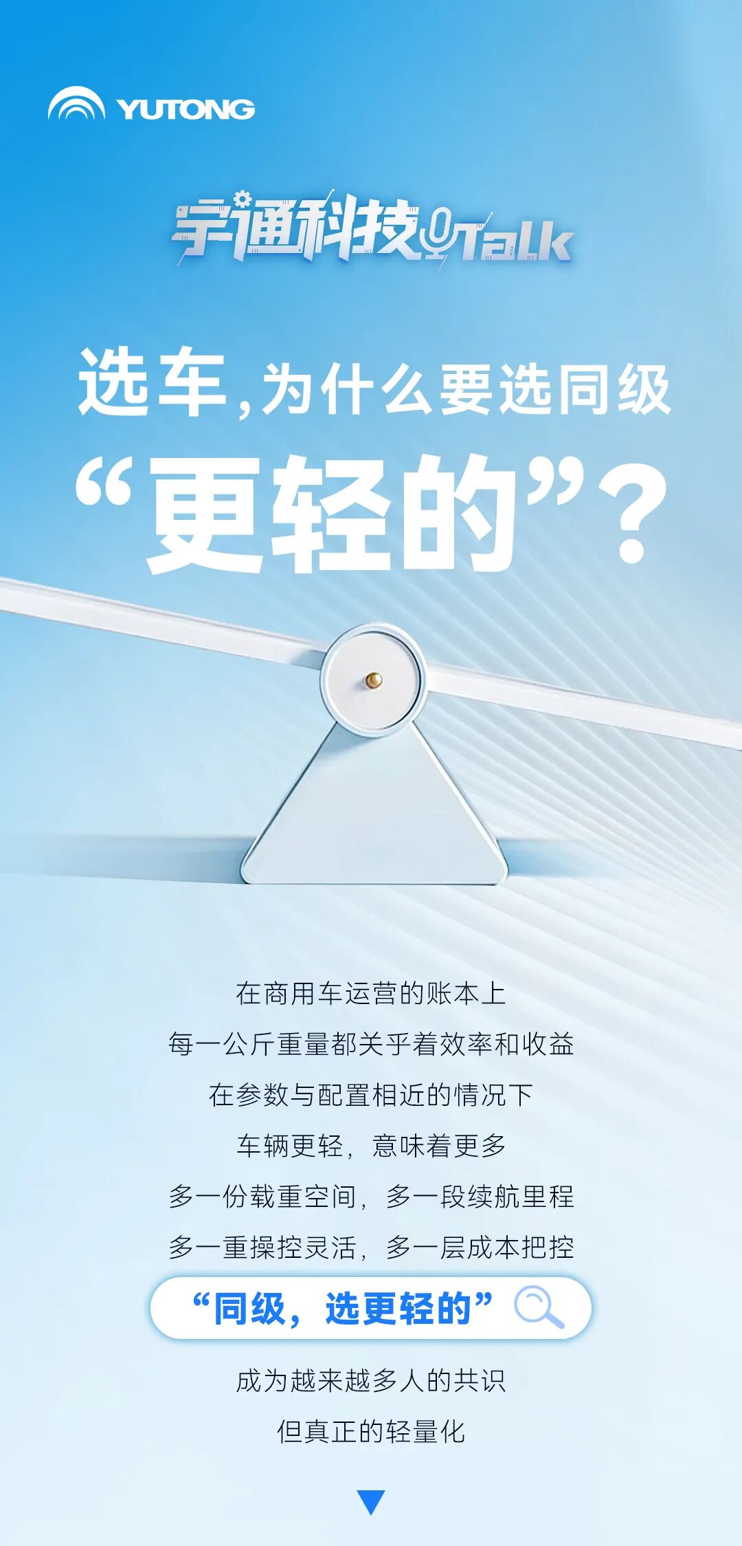 pg电子科技TALK | 选车，，，为什么要选同级“更轻的”？？？