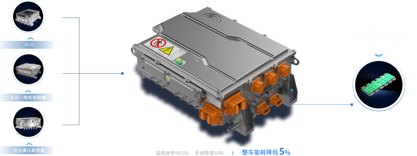 pg电子游戏(试玩)官方网站-APP下载